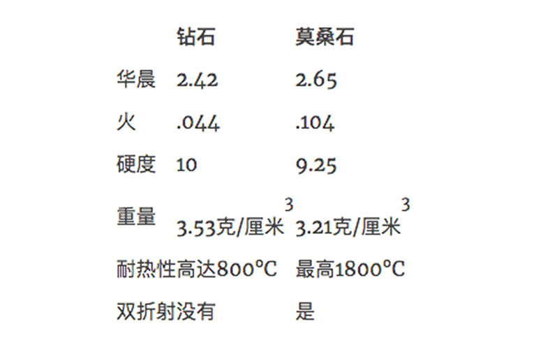 儿童淘矿工场DIY