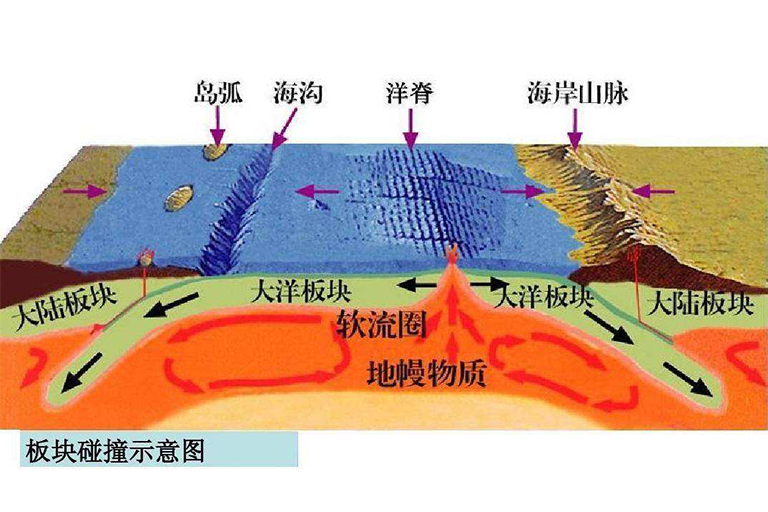 地震