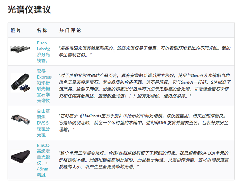 淘矿工场科普