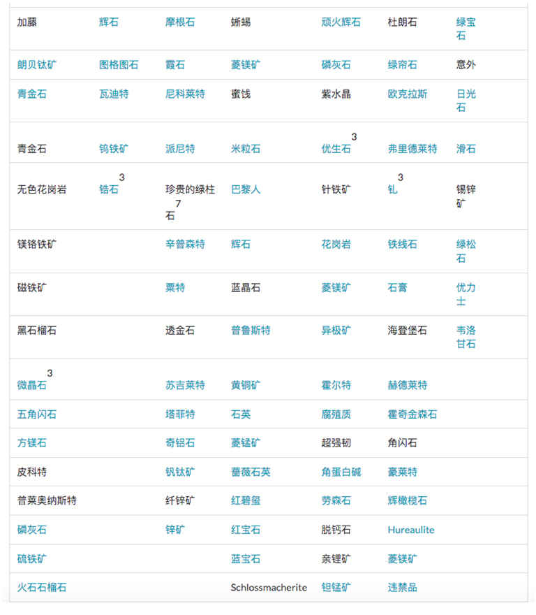 儿童淘宝石淘矿小镇科普